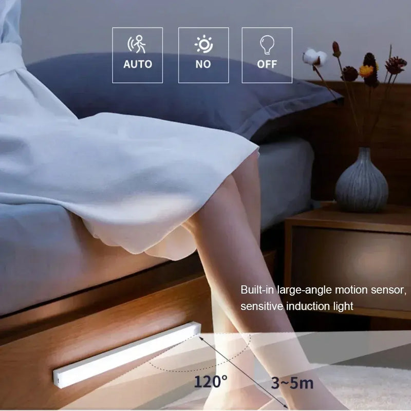 Wireless Motion Sensor LED Night Light - The Snow Owls