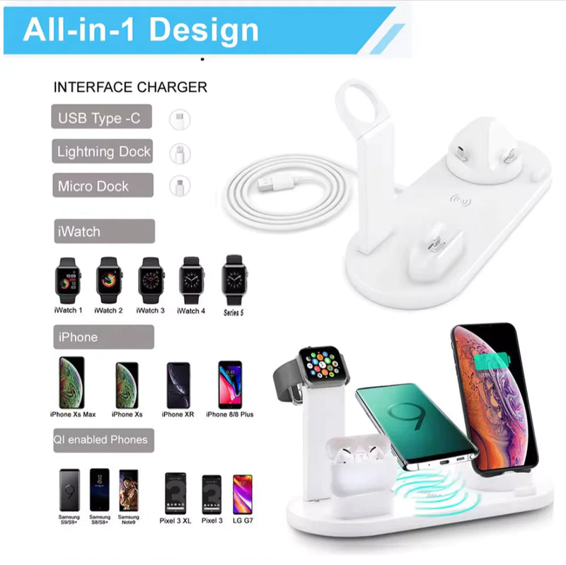 Ultimate 30W 7-in-1 Wireless Charging Station for iPhone, Apple Watch & AirPods – Fast & Convenient! - The Snow Owls