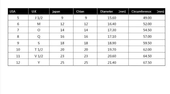 Emerald Engagement Ring - The Snow Owls
